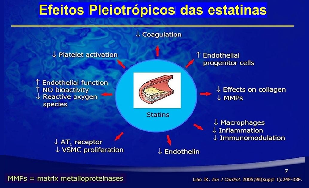 Efeitos pleiotrópicos das estatinas